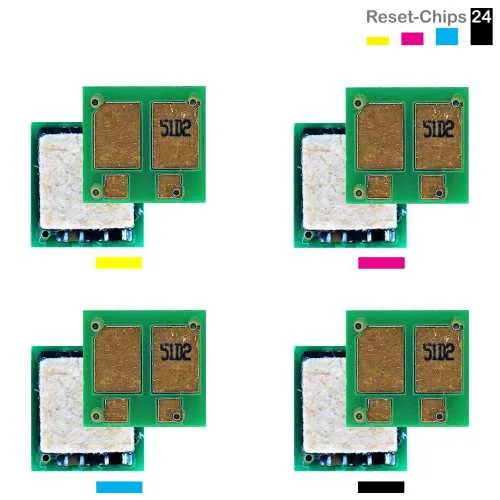 4x Toner Reset Chip Y/M/C/K für Canon i-SENSYS LBP621 LBP623 LBP640 MF640 (054)